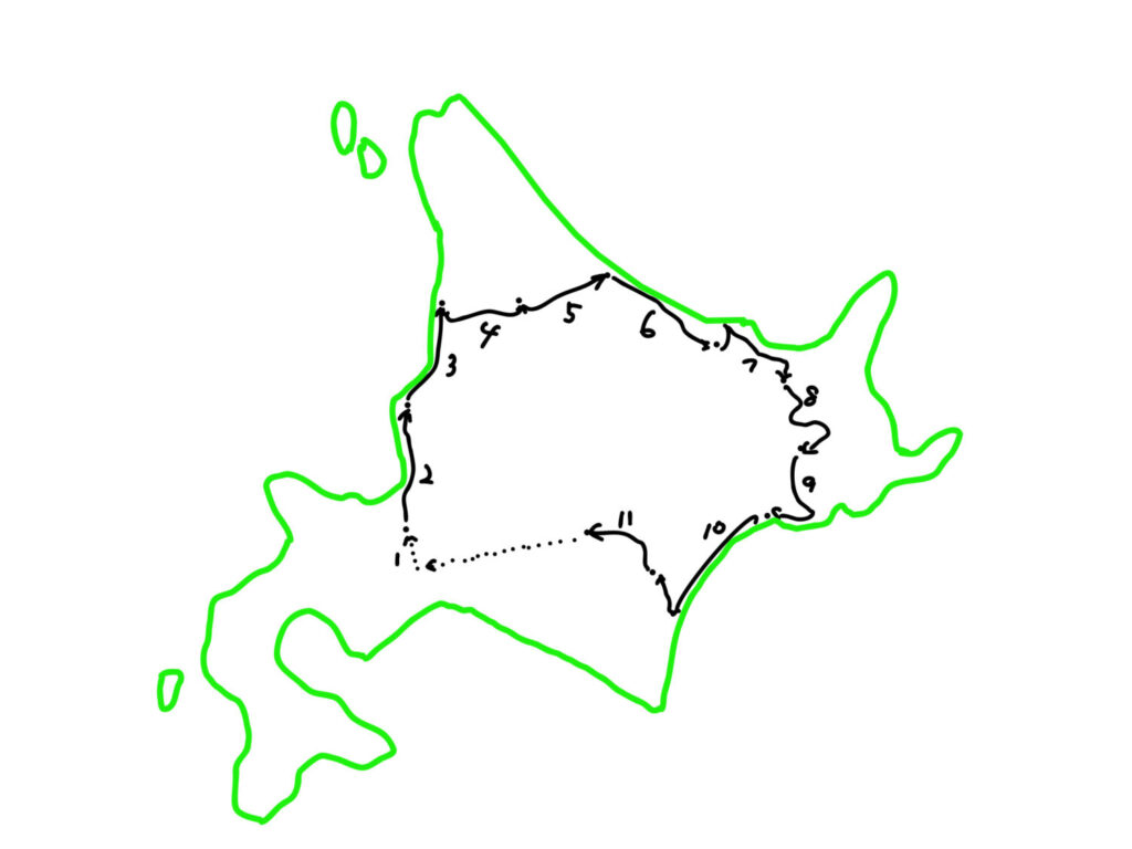 2024年 北海道 旅程